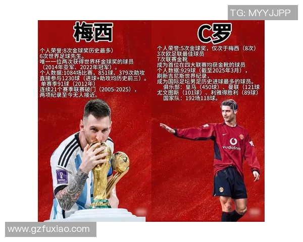 美国足球五大球星排名揭秘 谁是最具影响力的顶级球员